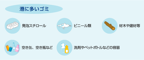 港に多いゴミ